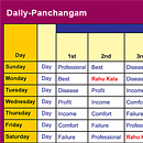  Daily Panchangam Report