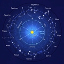 Birthstar Astrology Report