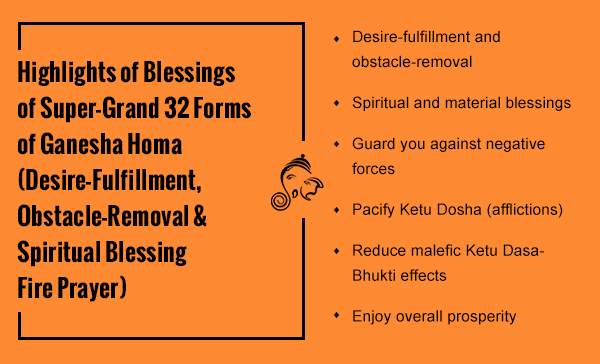32 Forms of Ganesha Homa
