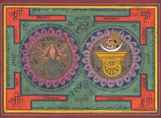 Rahu and Ketu